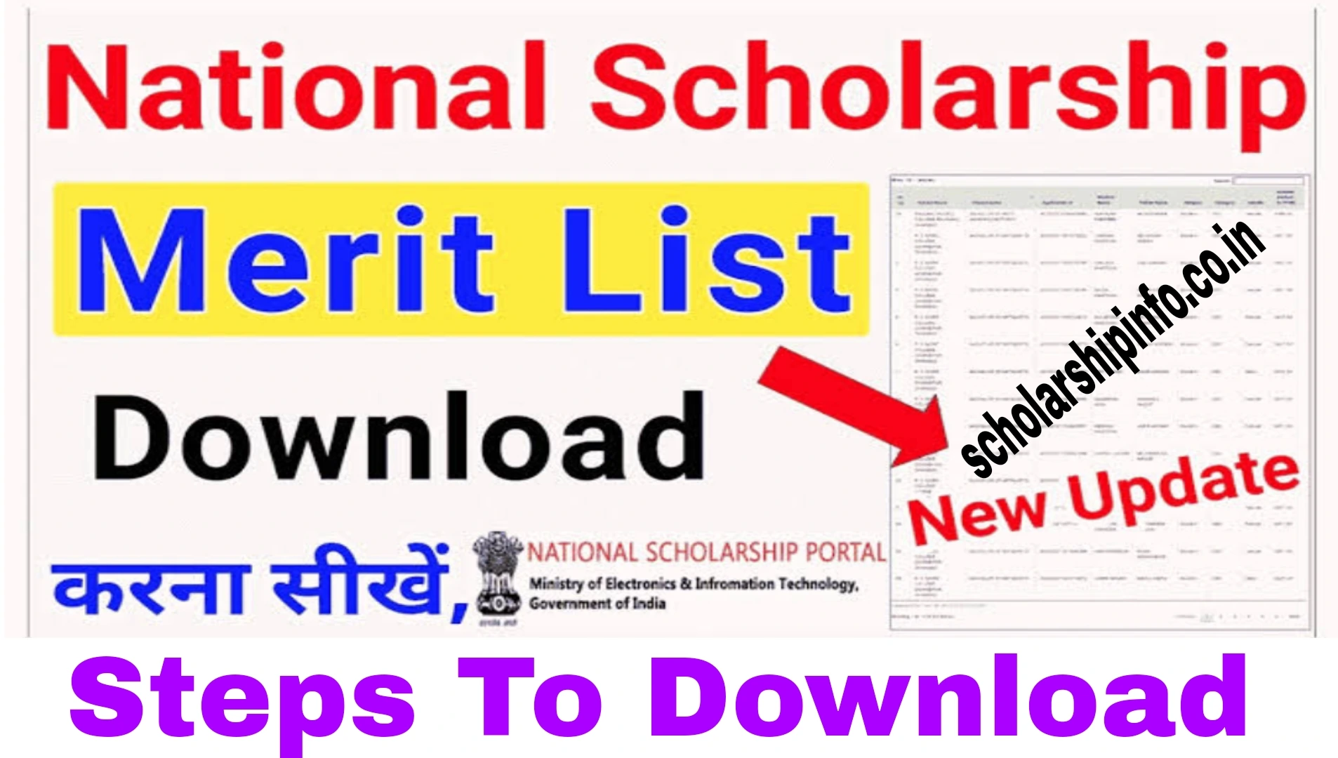 NSP Scholarship 2023 Merit List, How To Check Your Name