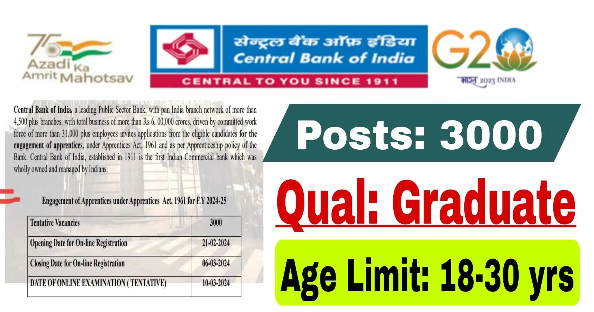 Central Bank of India Recruitment 2024, Apply Online for 3000 Vacancies